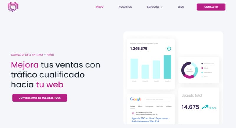 agencia lm marketing