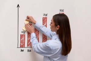 inbound marketing Posicionamiento en Panama Inbound marketing en nueva york