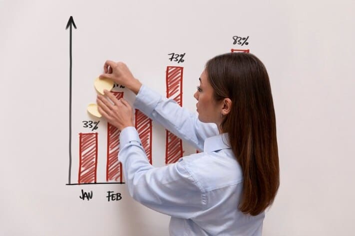 Inbound Marketing en Nueva York