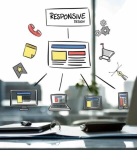 Responsive design - digital marketing glossary