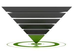 Conversion rate - digital marketing glossary